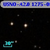 USNO-A2.0 1275-08932542