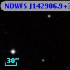 NDWFS J142906.9+334318
