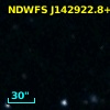 NDWFS J142922.8+351219