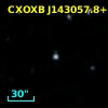 NDWFS J143057.9+334608