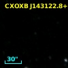 NDWFS J143122.8+332520