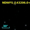 CXOXB J143206.1+325051