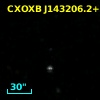 NDWFS J143206.3+335637