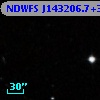 NDWFS J143206.7+335743