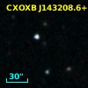 NDWFS J143208.6+342942