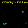NDWFS J143212.3+342943