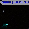 NDWFS J143231.7+341755