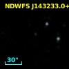 NDWFS J143233.0+354214