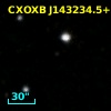 NDWFS J143234.5+341851