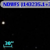 NDWFS J143235.1+322508