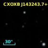 NDWFS J143243.7+340954