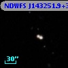 NDWFS J143251.9+323015