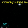 NDWFS J143305.5+333025