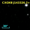 NDWFS J143326.2+331932