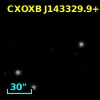 NDWFS J143329.8+341833