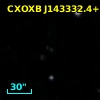 NDWFS J143332.4+342049