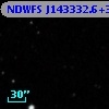 NDWFS J143332.6+331819