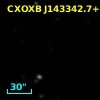 NDWFS J143342.7+352129