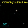 NDWFS J143342.9+333851