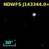 NDWFS J143344.0+354512