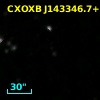 NDWFS J143346.6+341250