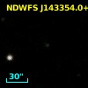 CXOXB J143353.9+333329