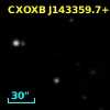 NDWFS J143359.8+333021
