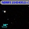 NDWFS J143435.5+345534