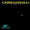 NDWFS J143519.3+342812