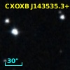 NDWFS J143535.4+342246