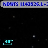 NDWFS J143826.1+352640