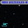 SDSS J152533.33-015705.5