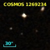 COSMOS J100041.70+015850.1