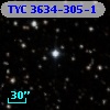 TYC 3634-305-1