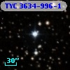 TYC 3634-996-1