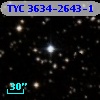 TYC 3634-2643-1