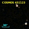 COSMOS J100147.04+014408.3