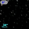 V* V407 And