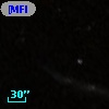 [MFI2004]  5445