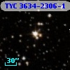 TYC 3634-2306-1