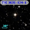TYC 3635-124-1