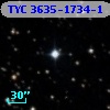 TYC 3635-1734-1