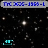 TYC 3635-1868-1