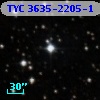 TYC 3635-2205-1