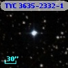 TYC 3635-2332-1