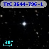 TYC 3644-796-1