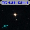 TYC 4186-1234-1