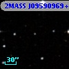 2MASS J09590969+0156150