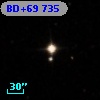 BD+69   735