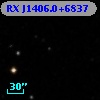RX J1406.0+6837